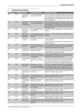 Document Thumbnail